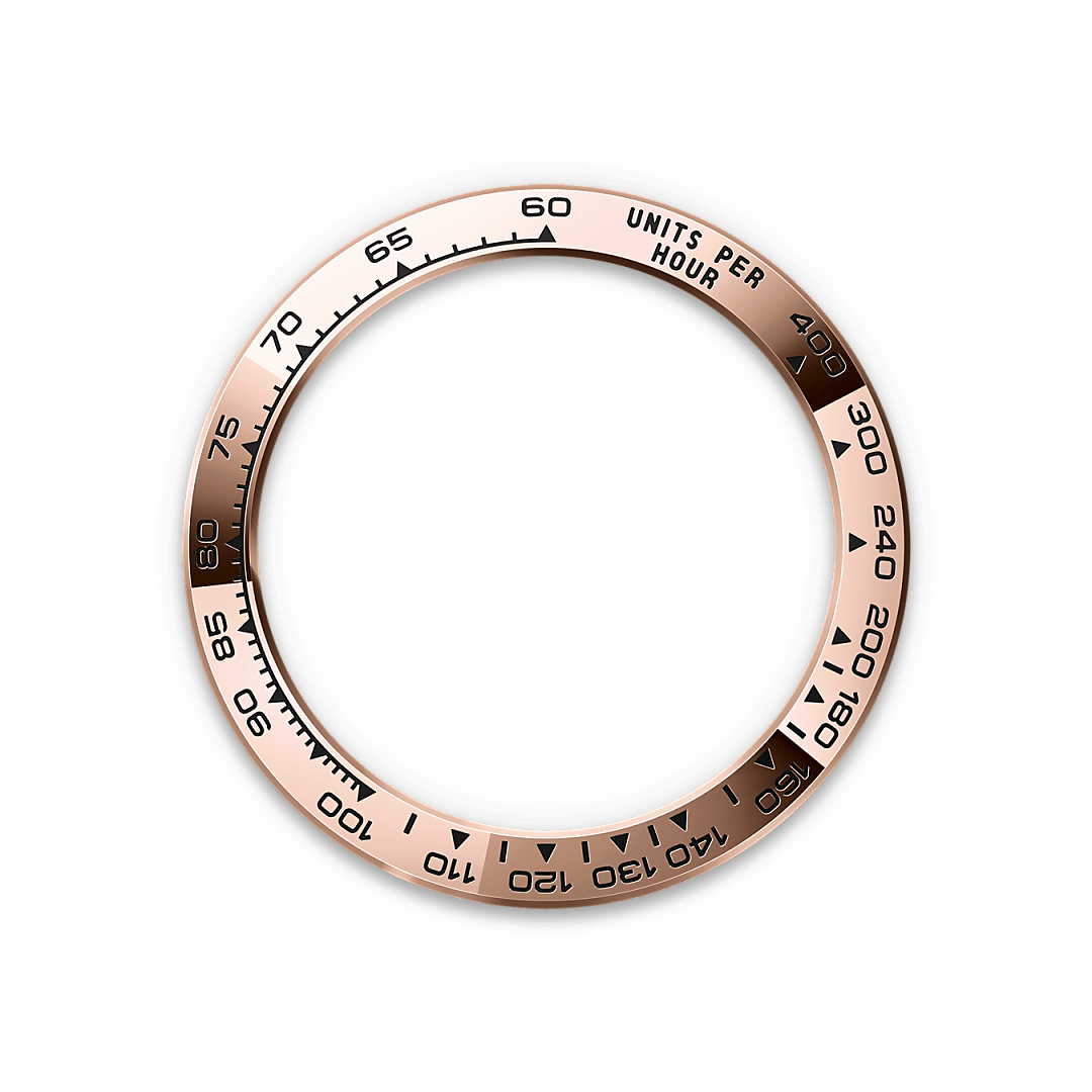 The tachymetric scale